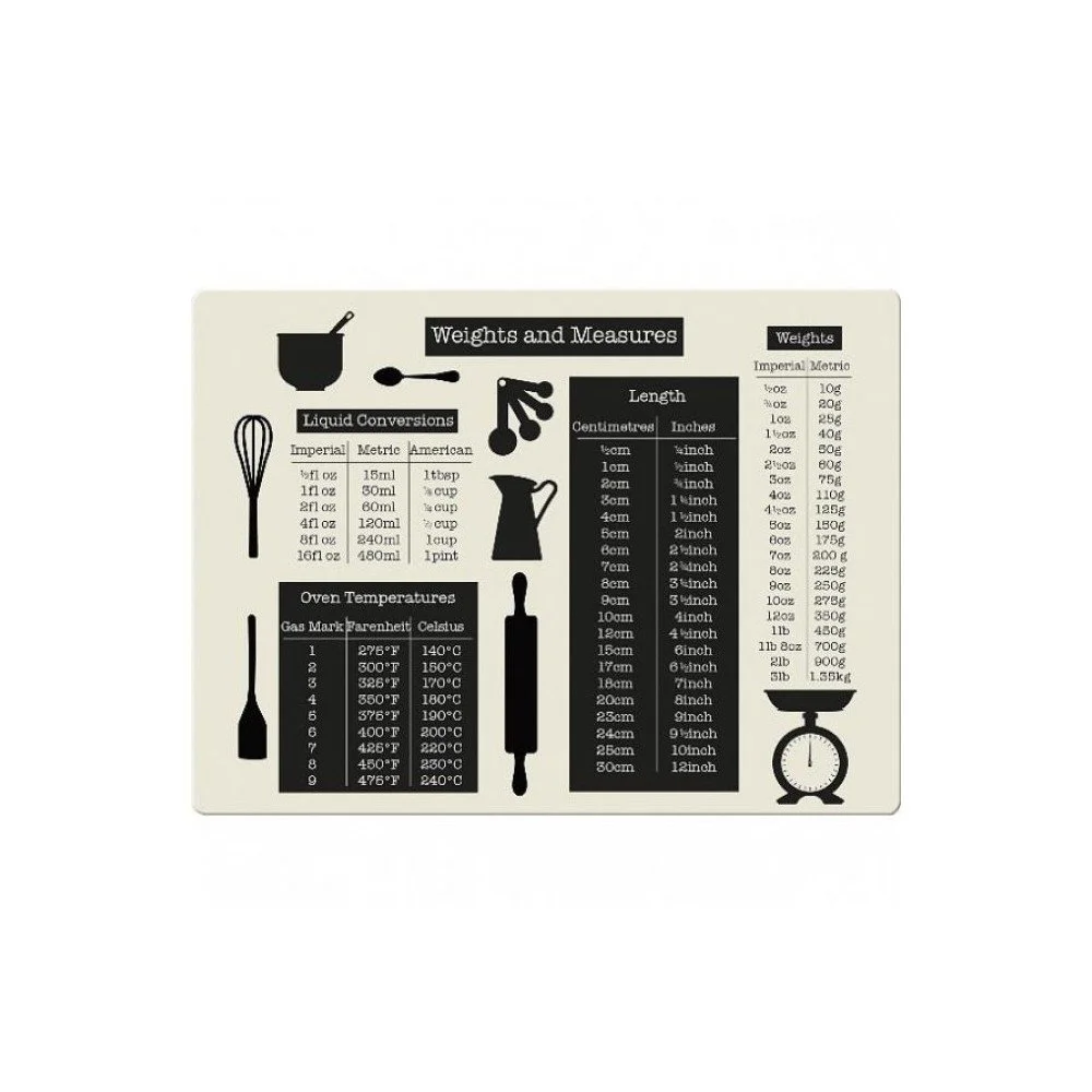 Skleněné prkénko Weights and Measures v:709998